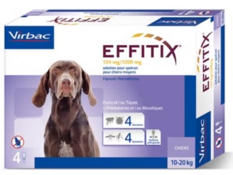 維克犬用必剋蝨 10~20kg 除跳蚤 壁蝨,忠愛動物醫院