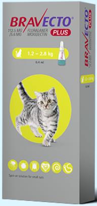 一錠除PLUS-全效貓用滴劑1.2~2.8KG 除 跳蚤 壁蝨 心絲蟲 體內外驅蟲 12週用一次,忠愛動物醫院